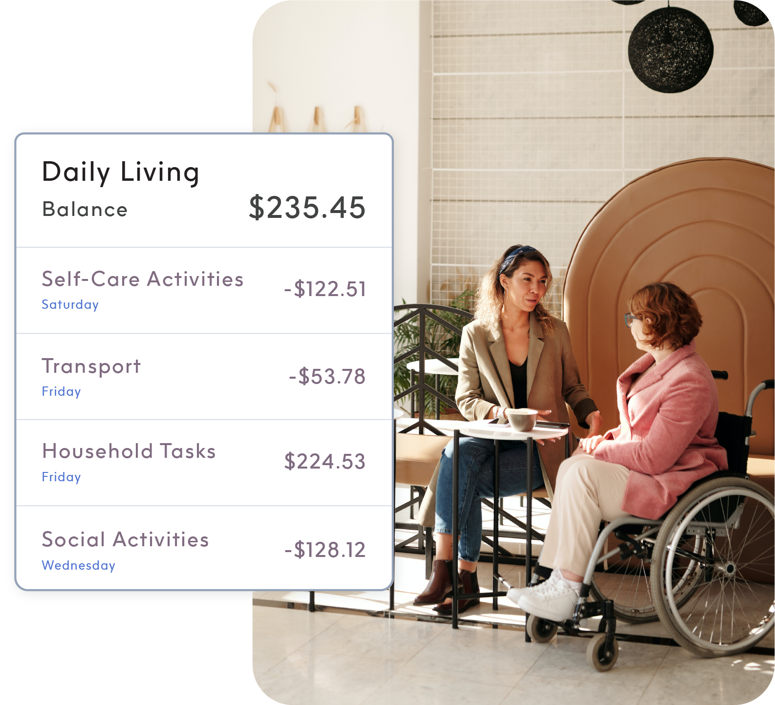 Female client in wheelchair has coffee with disability support provider as ShiftCare's fund tracking shows her expenses and daily balance