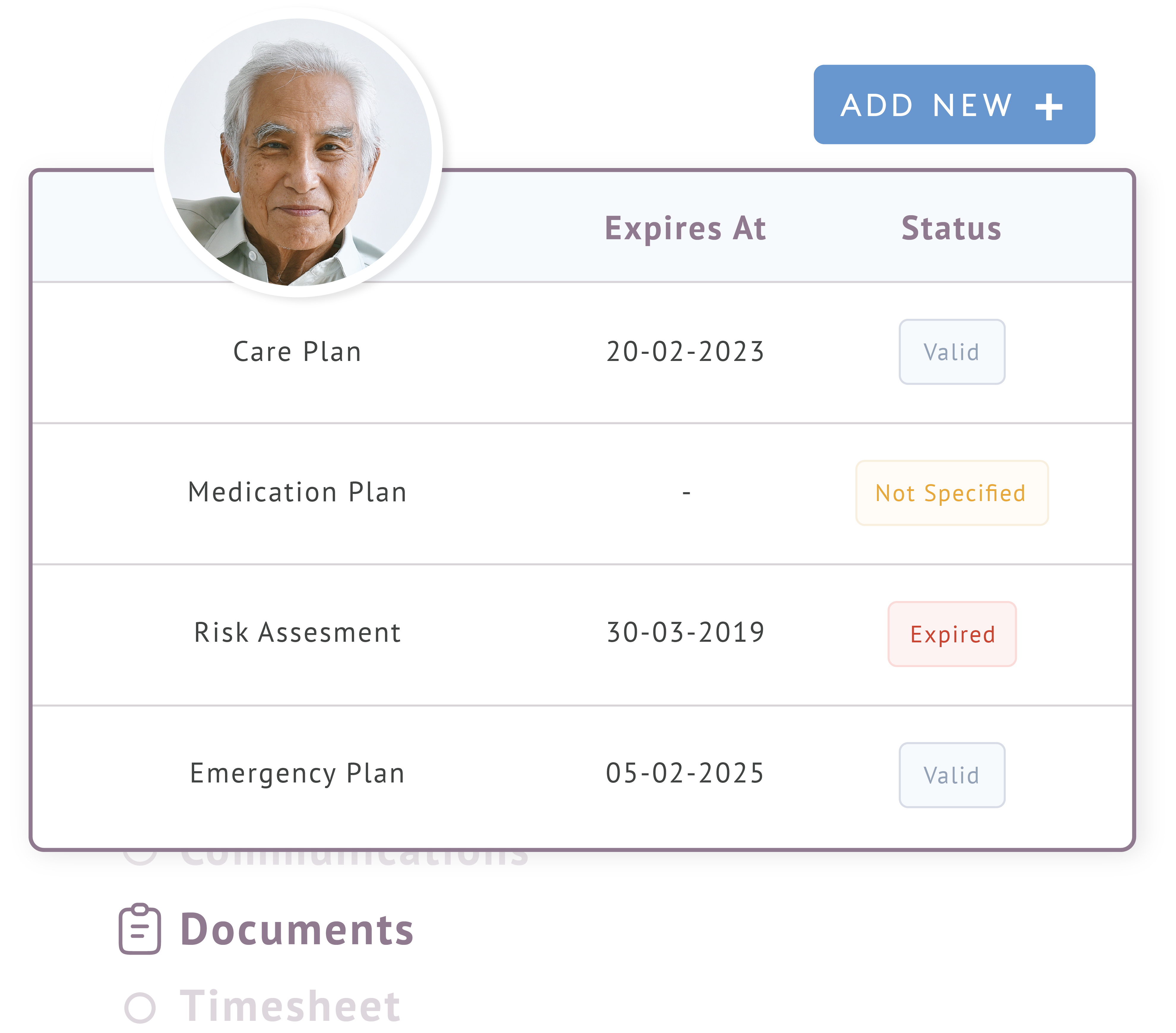 ShiftCare homepage for an elderly male client's care plans, their expiry dates, and validity statuses