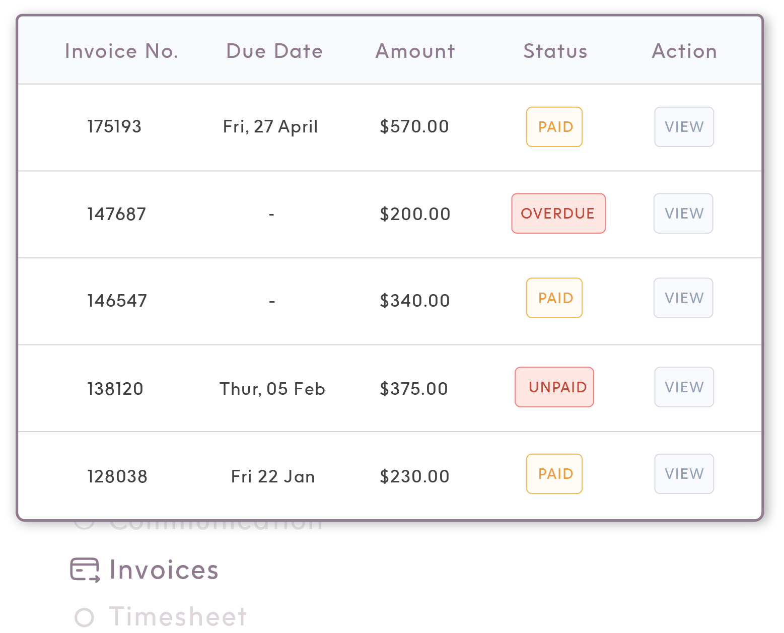 ShiftCare invoicing table showing a client's invoice due dates, invoice numbers, amount, payment status, and action buttons
