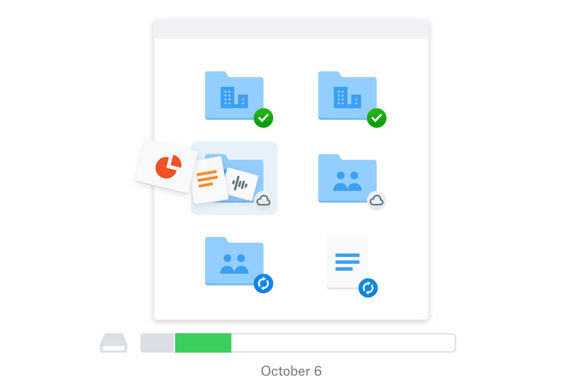 Dropbox Preview - Software for digital Businesses