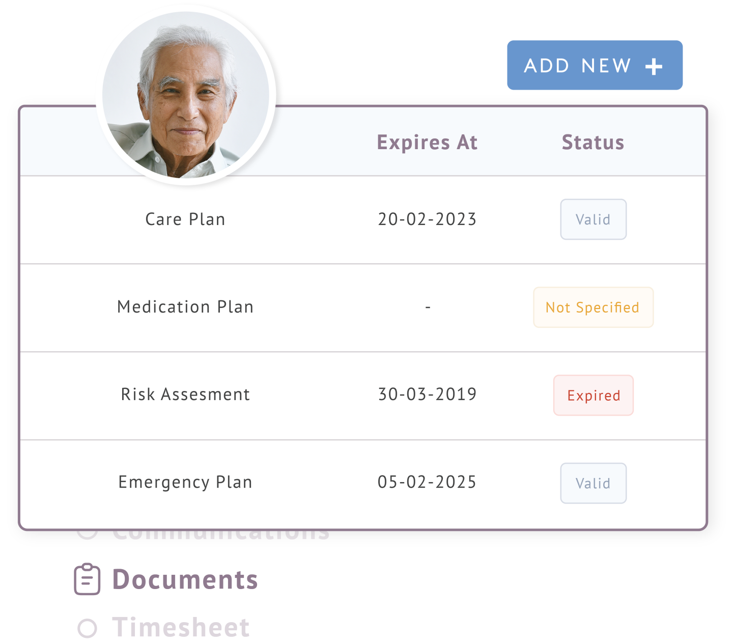 ShiftCare homepage for an elderly male client's care plans, their expiry dates, and validity statuses