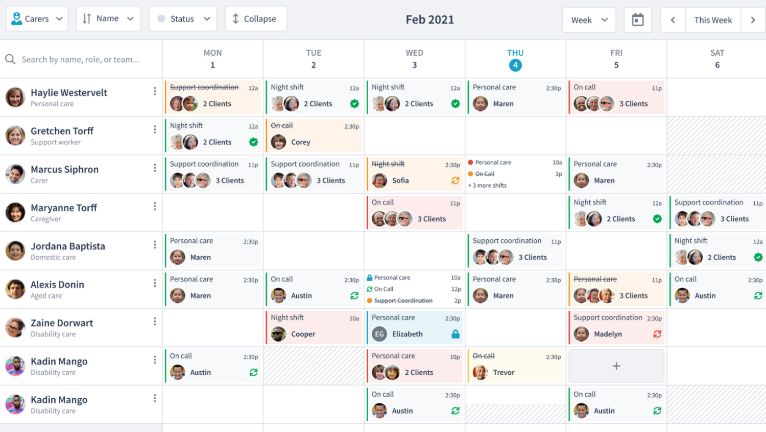 ShiftCare scheduling software showing caregiver roster