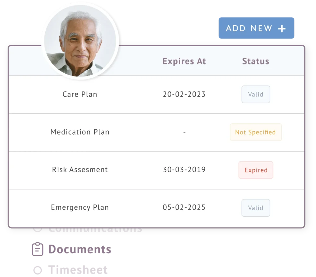 ShiftCare dashboard tracking client documents like Care and Emergency Plans with expiry dates and status.