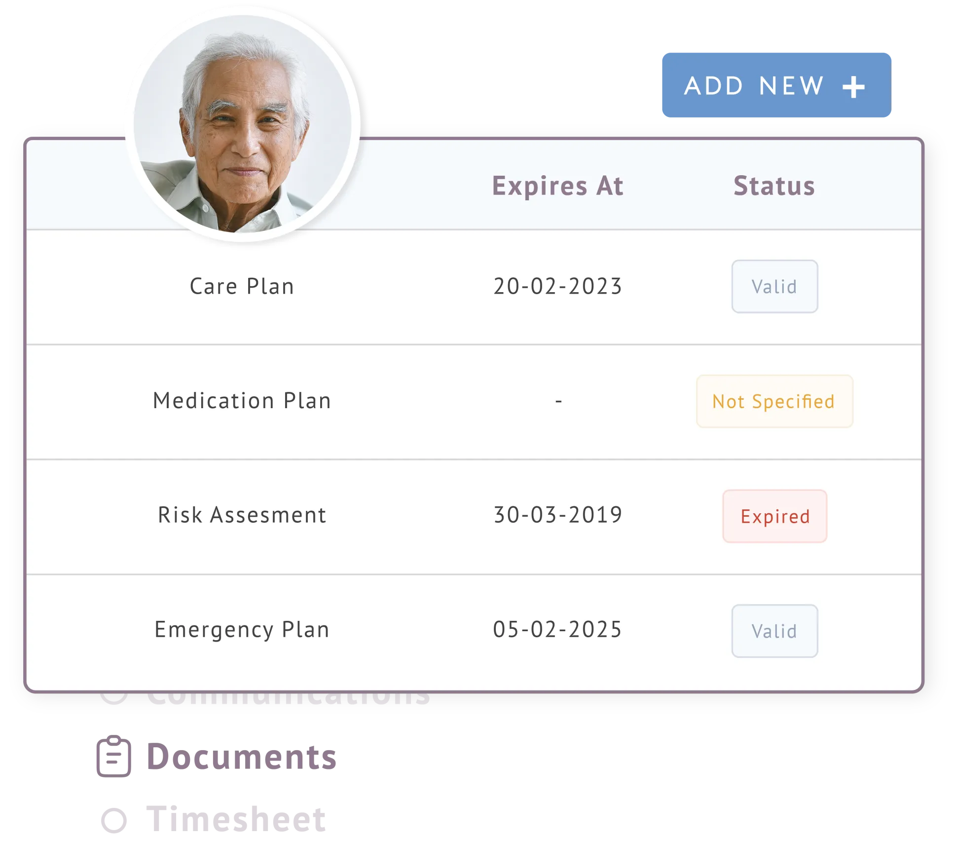 ShiftCare dashboard tracking client documents like Care and Emergency Plans with expiry dates and status.