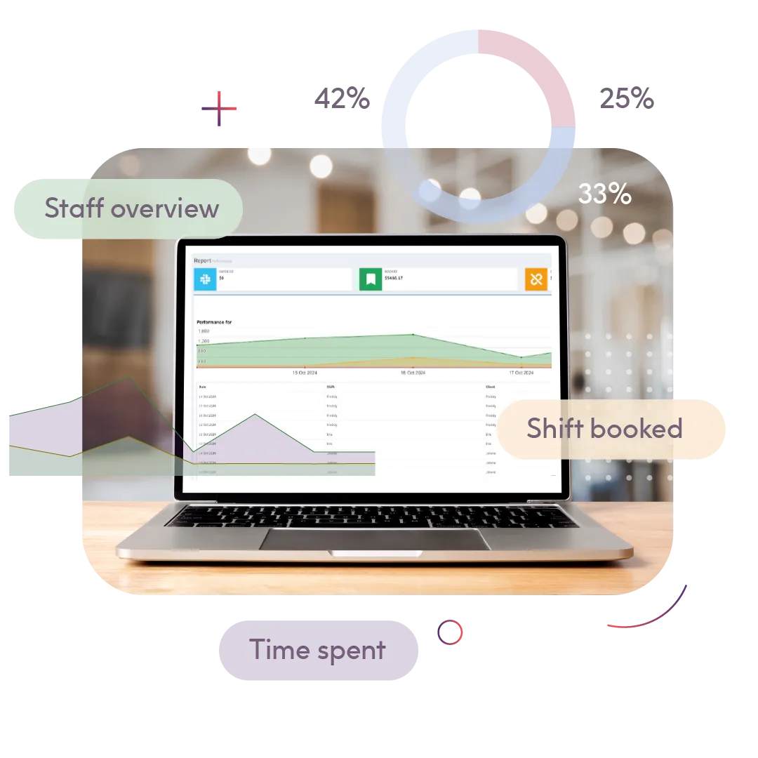 Business performance infographic style graphic
