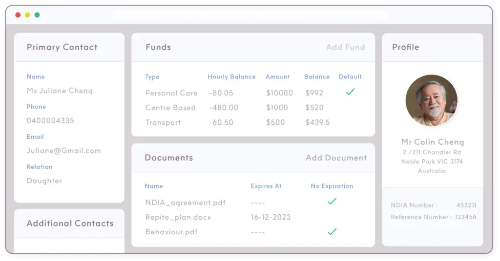 ShiftCare client profile showing primary contacts, fund balances, and documents with expiration tracking.
