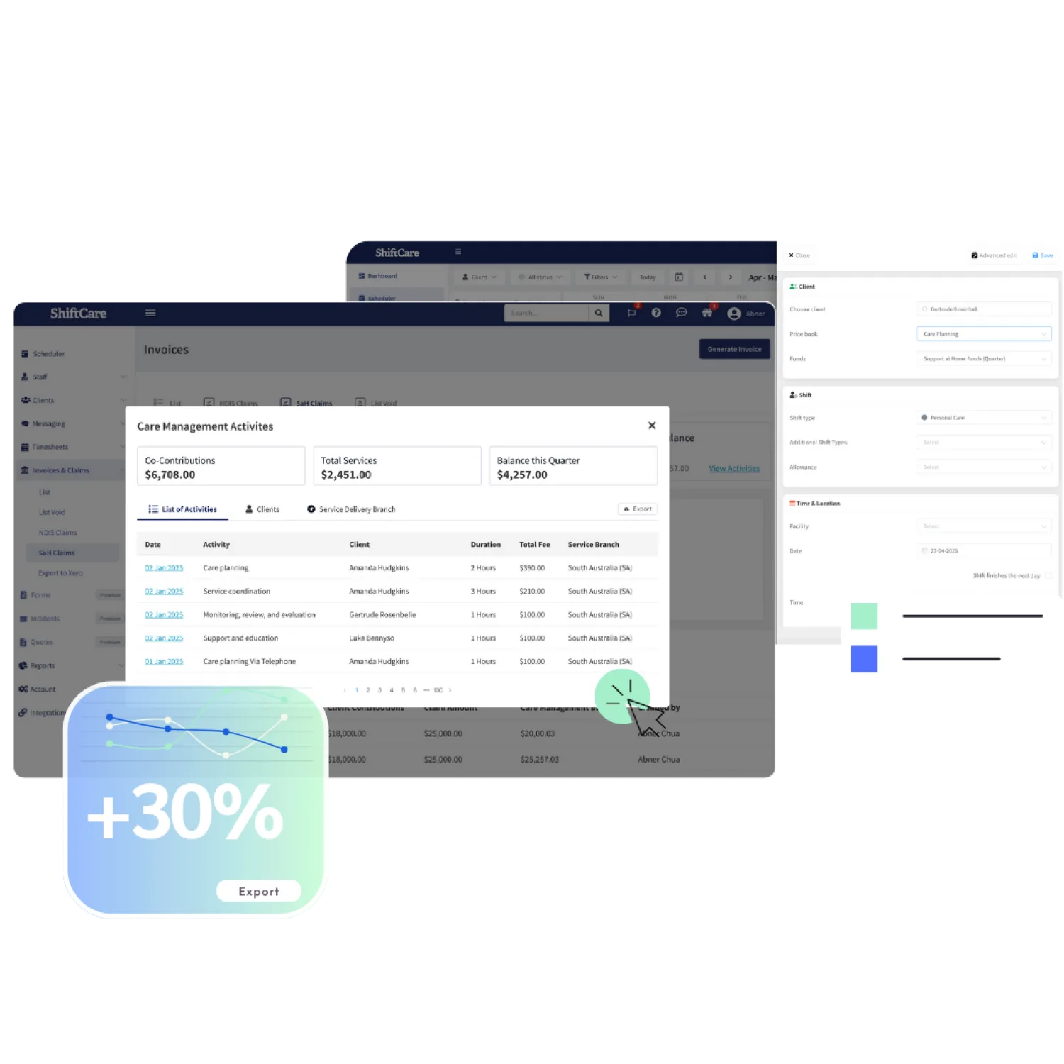 ShiftCare dashboard showing care management activities, invoicing, and service tracking tools.