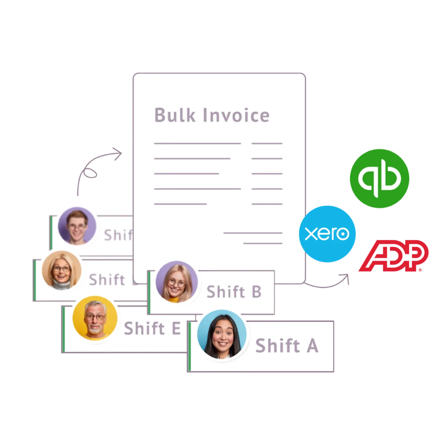 invoicing-software