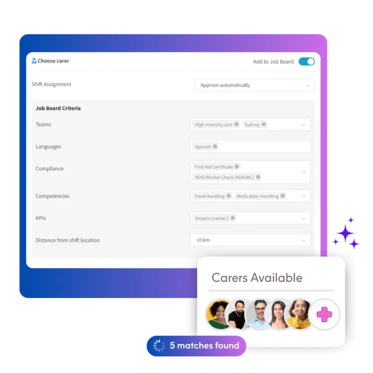 ShiftCare home care software matching caregivers based on skills and scheduling criteria