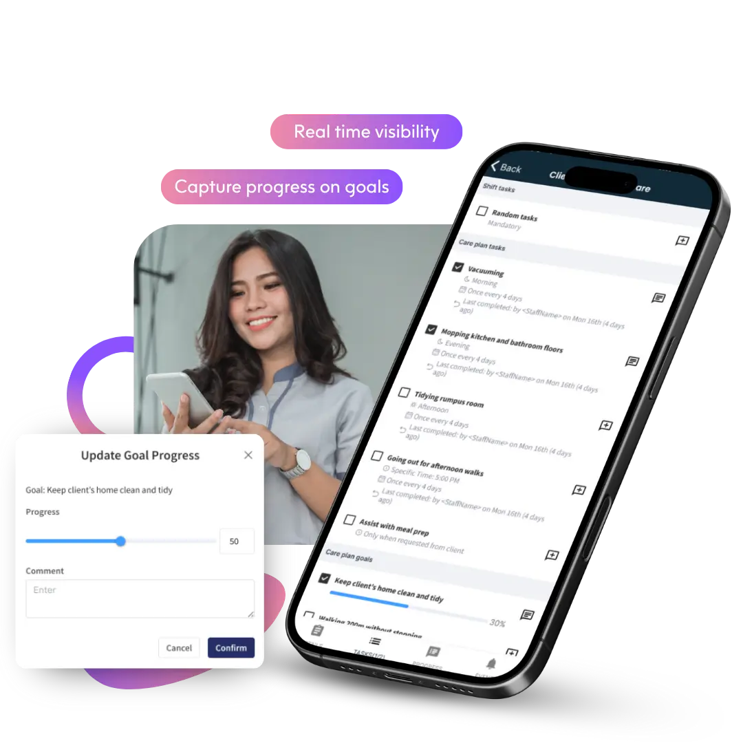 ShiftCare mobile app showing real-time visibility, goal progress capture, and task completion checklists.