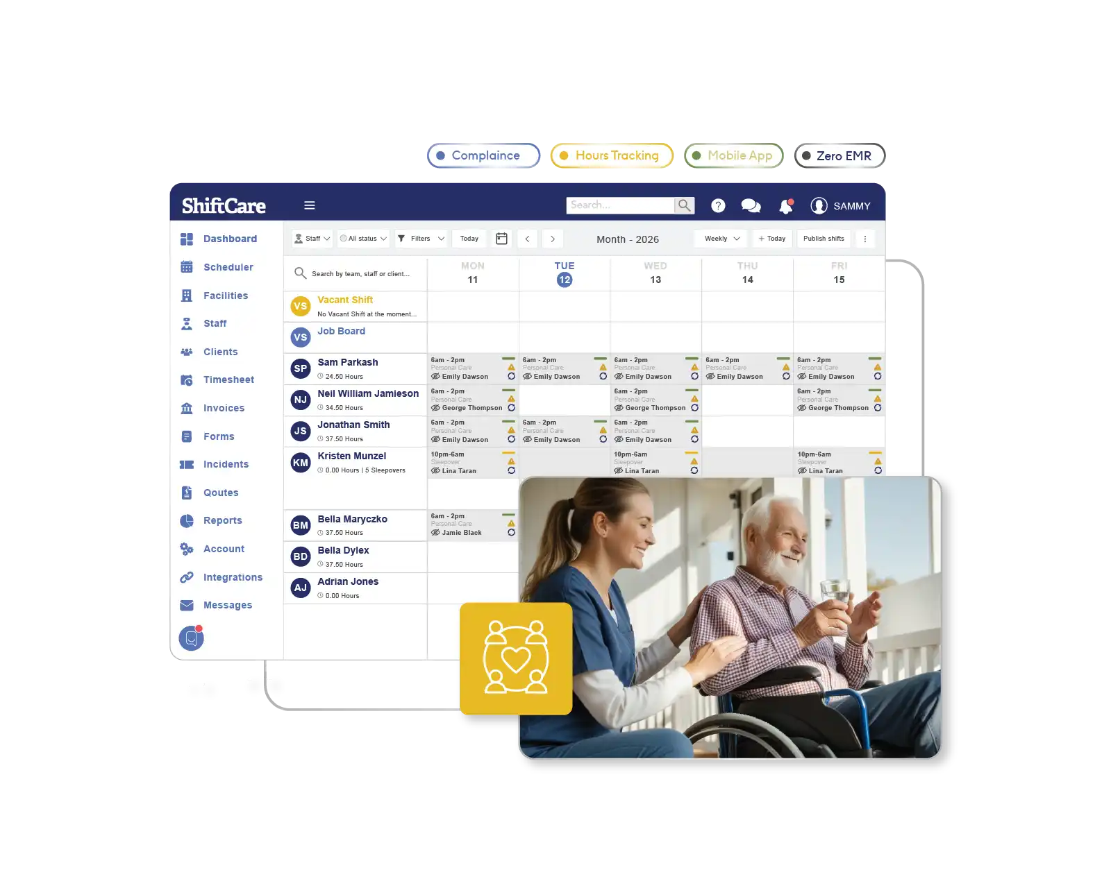 ShiftCare management dashboard featuring worker rosters, hours tracking, and care provider icons.