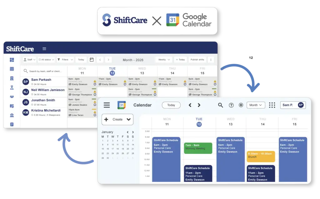 Care scheduling in ShiftCare with Google Calendar sync for managing staff shifts and visits