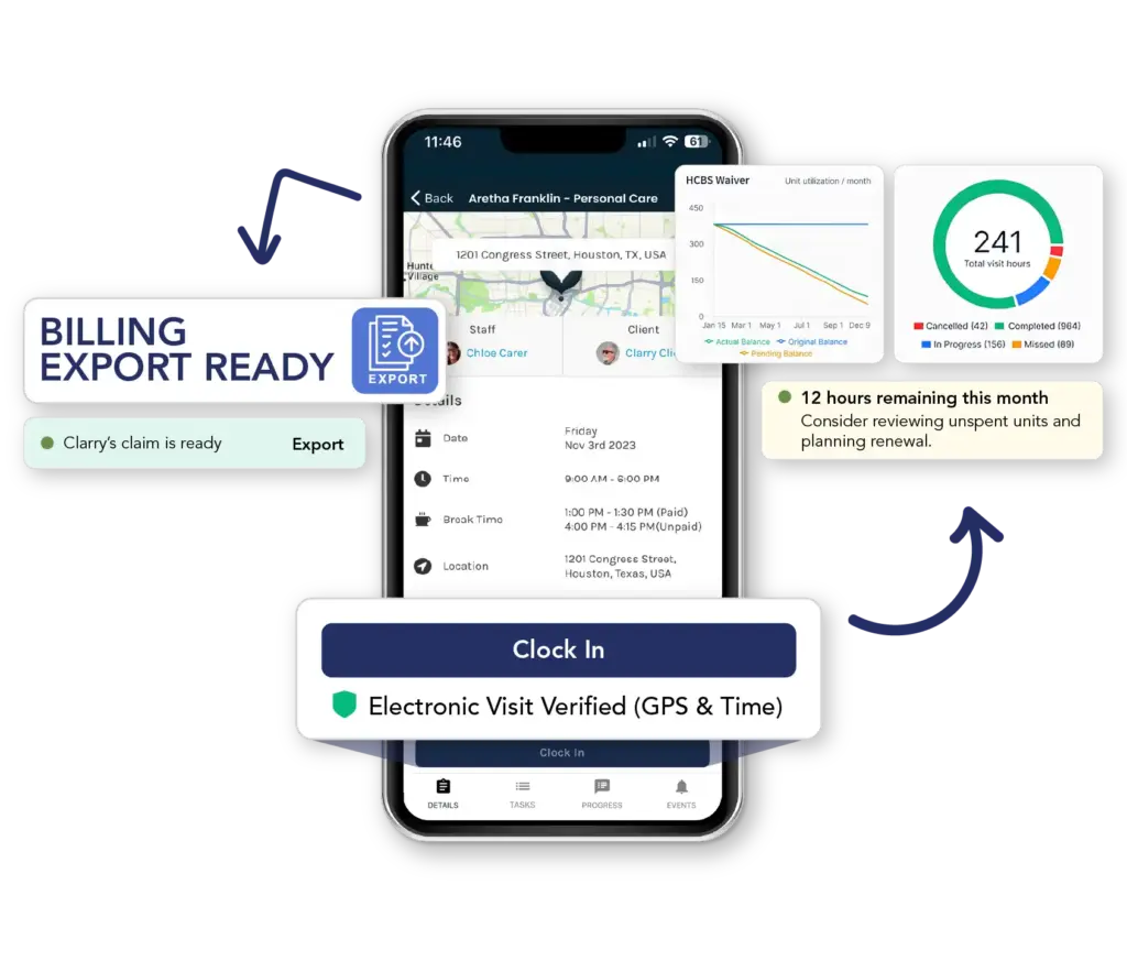 ShiftCare mobile clock-in with Electronic Visit Verification and automated billing export ready.