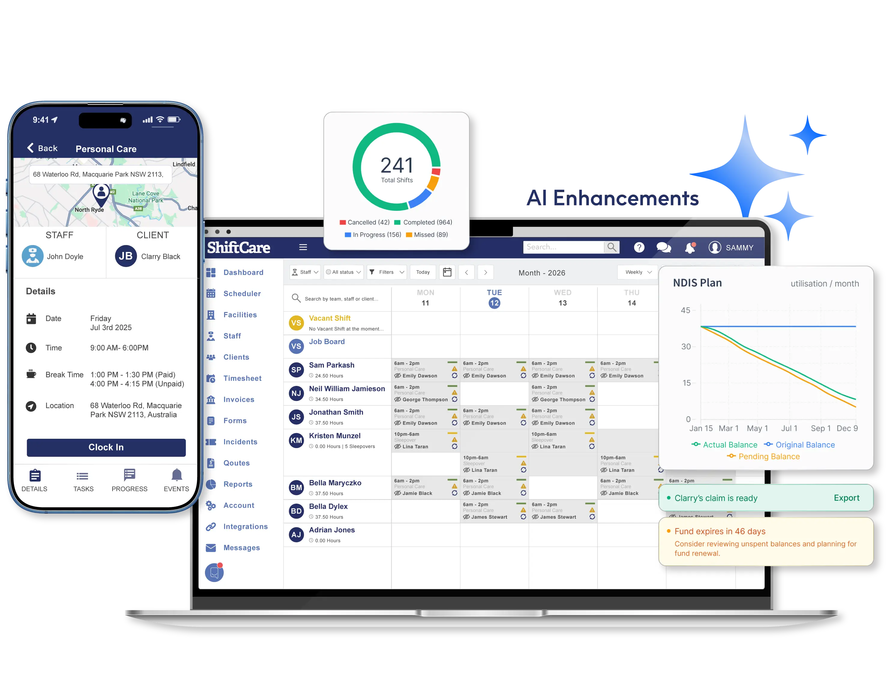 ShiftCare care management dashboard