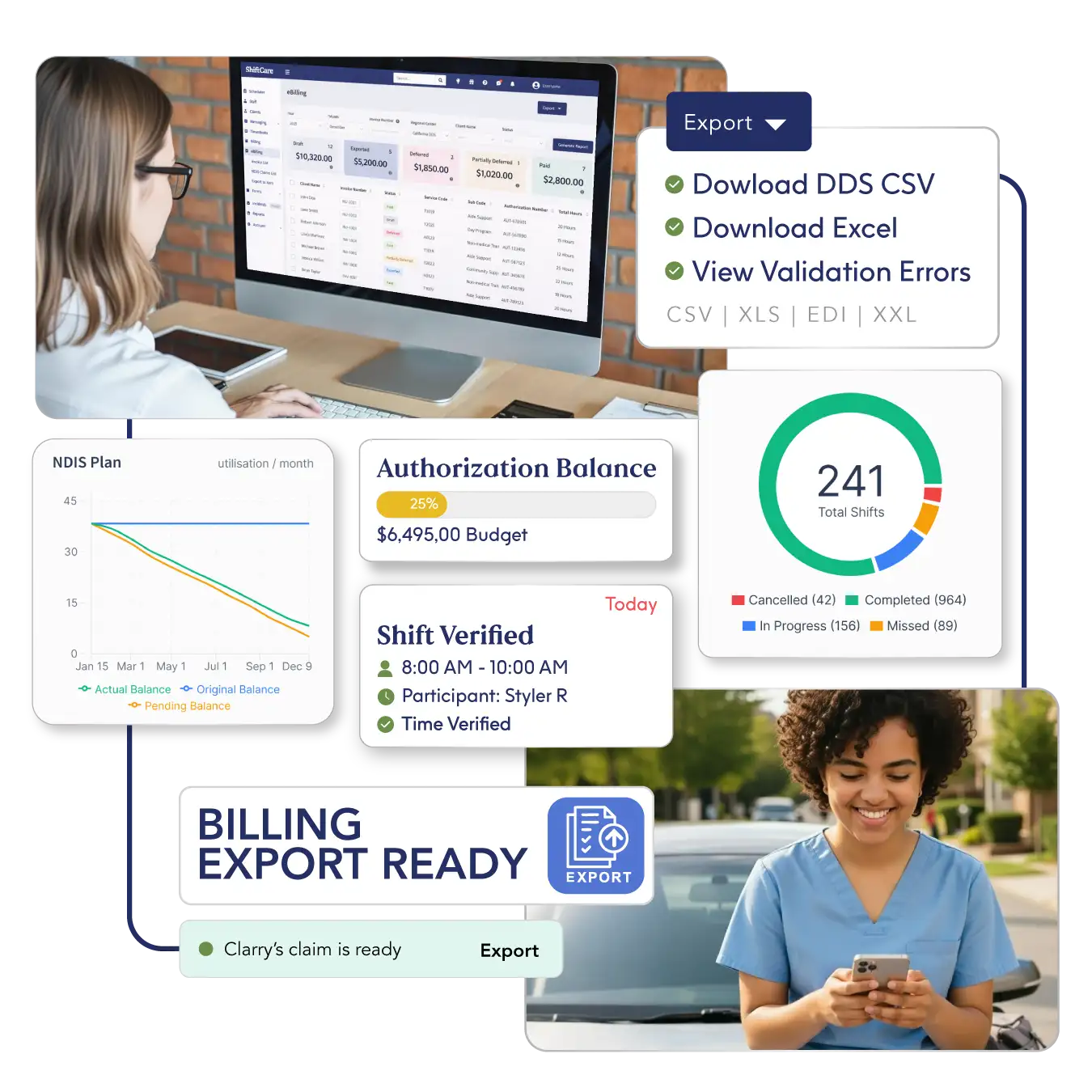 ShiftCare NDIS invoicing and billing dashboard