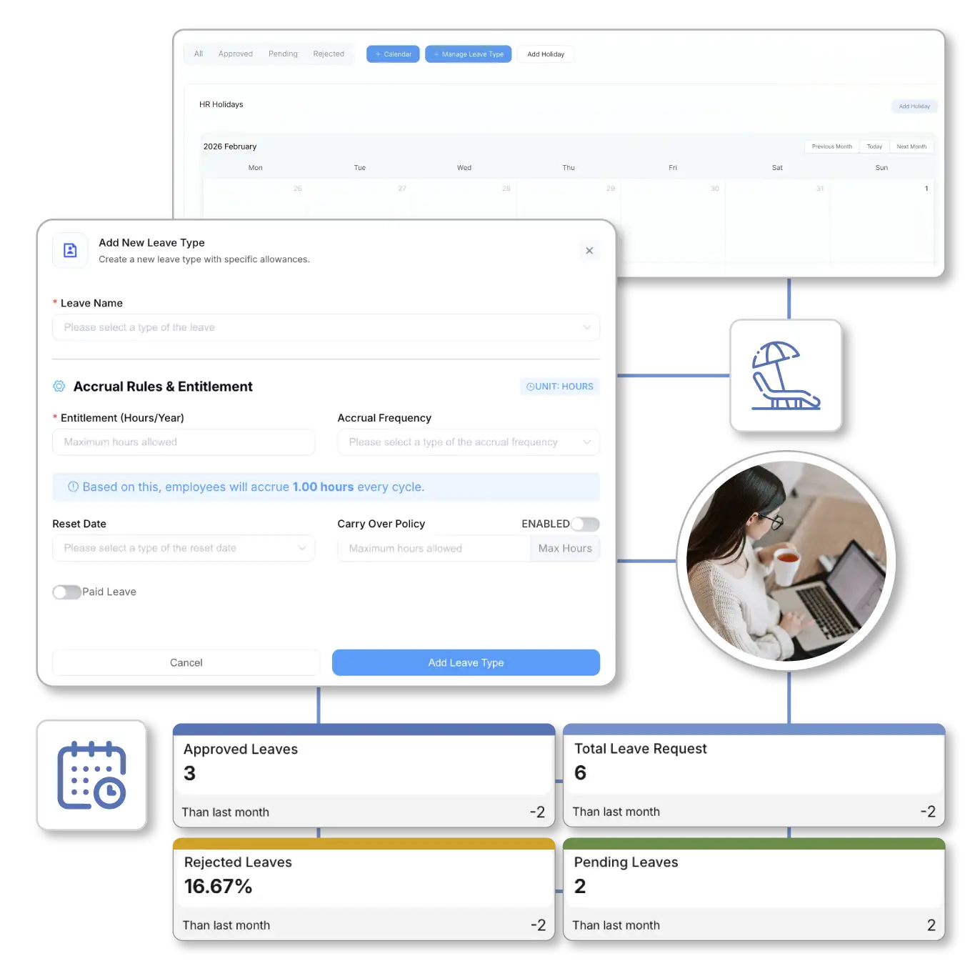 ShiftCare HR leave management dashboard with leave types and approval status