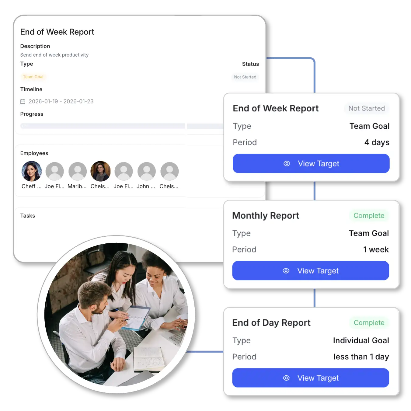 ShiftCare HR performance review with goals, feedback and skill ratings