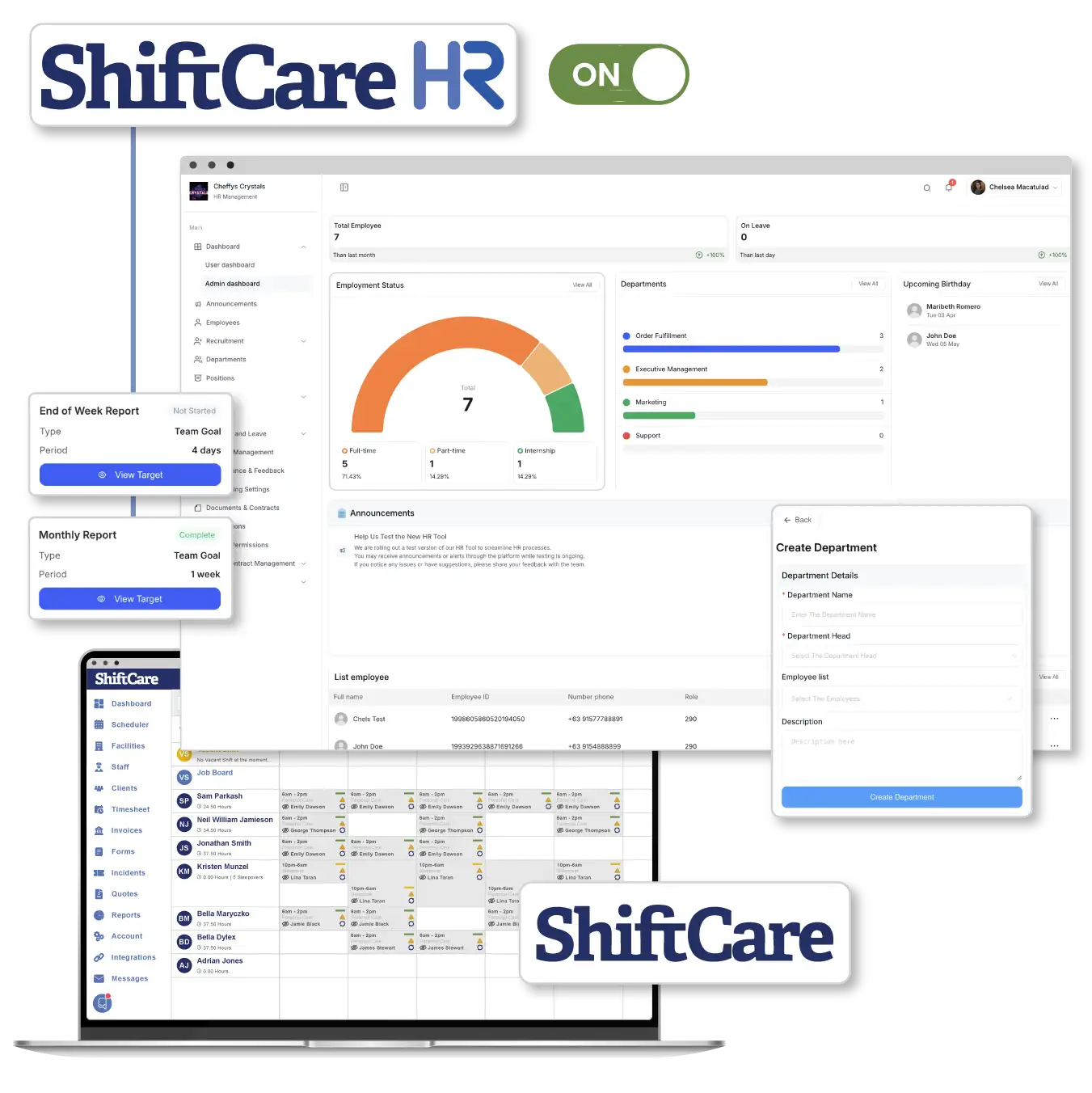 ShiftCare HR employee directory auto-provisioned from the ShiftCare staff list