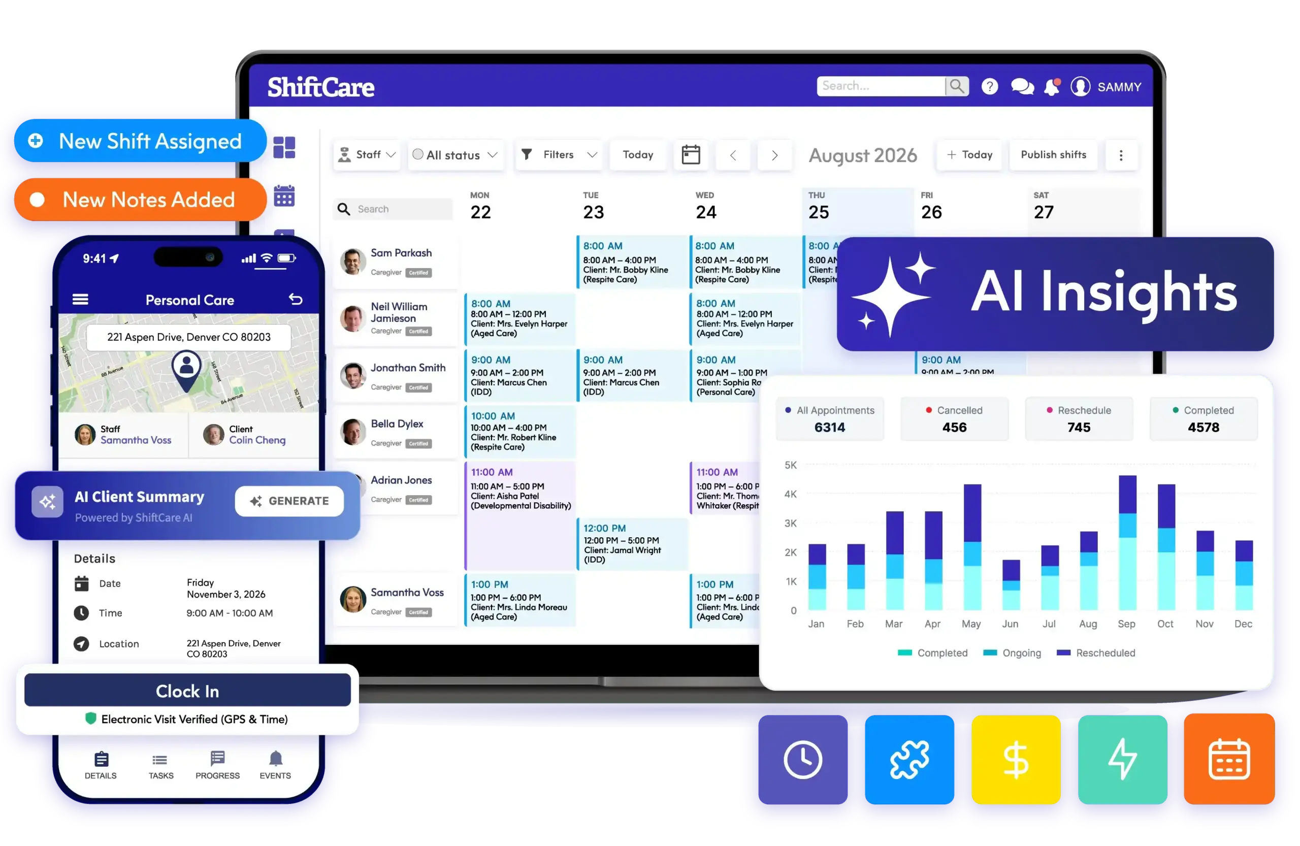 ShiftCare US dashboard: scheduling, mobile EVV app, AI Client Summary and AI Insights for home care